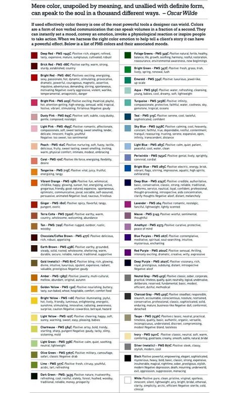 LED light therapy chart Color Psychology Personality, Led Light Color, Colors And Emotions, Color Quotes, Color Meanings, Led Light Therapy, Color Psychology, Light Therapy, Art Tips