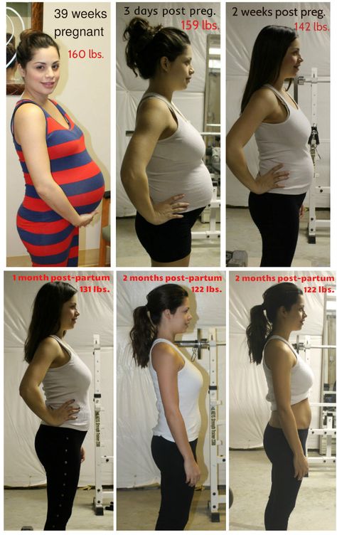 New Moms Weight Loss Transformations Losing Their Baby Weight! After Baby Workout, Post Baby Workout, Body After Baby, Post Pregnancy Workout, Baby Workout, Post Baby Body, Post Partum, Diet Vegetarian, Baby Weight