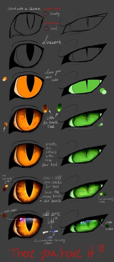 Cat Eyes Drawing, Cat Eye Tattoos, Eyeliner Cat, Easy Cat Eye, Cat Eye Tutorial, Cat Eye Makeup Tutorial, Cat Eye Contacts, Cat Eye Eyeliner, Cat Eye Sunglasses Vintage