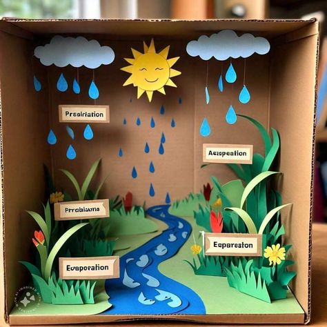 Science Project Water Cycle, Water Cycle Project Kids, 4 Spheres Of Earth, Weather Diorama, Water Cycle Project Models, Water Cycle Diorama, دورة حياة النبات, Water Cycle Craft, Water Cycle Project