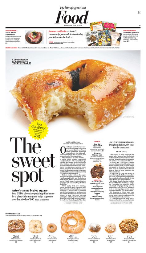 Newspaper Design Layout, Layout Editorial, Cv Inspiration, Food Spread, Magazine Layout Inspiration, Food Photography Background, 잡지 레이아웃, Newspaper Layout, Editorial Design Layout