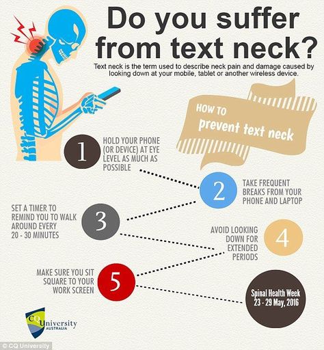 Try this: To order to try and prevent text neck, CQ Univeristy has provided five tips for everyday use Physical Therapy Quotes, Chiropractic Quotes, Text Neck, Tech Neck, Dry Needling, Cervical Traction, Therapy Quotes, Spine Health, Neck And Back Pain