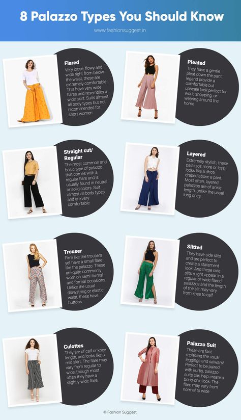 Palazzo pants can be worn for all occasions provided you know the types. This guide tells you the 8 common palazzo types and how to style them  #palazzo #palazzopants #comfortableoutfits Types Of Pants For Kurti, Palazzo Patterns For Women, Casual Palazzo Outfit, Types Of Palazzo Pants, Types Of Plazo With Name, Palazzo Styling Ideas, Pallazo Pants Designs, Different Types Of Plazo, Indian Palazzo Pants Outfit