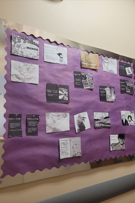 History of Anime & Manga Anime Bulletin Board, Board Ideas, Comic Character, Bulletin Boards, Bulletin Board, Manga Anime, Photo Wall, History, Anime