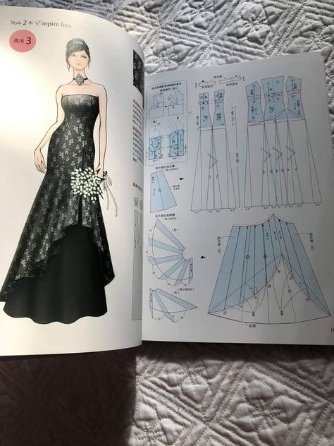 Ball Gown Pattern, Fashion Design Classes, Clothing Pattern Design, Easy Dress Sewing Patterns, Pattern Draping, Sewing Wedding Dress, Pattern Dress Women, Fashion Design Patterns, Fashion Design Collection