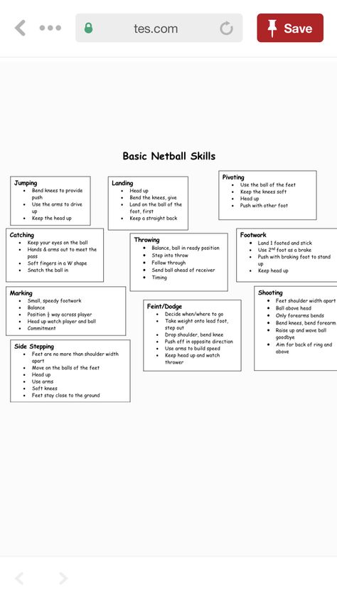 How To Improve Your Netball Skills, Netball Gd Tips, Netball Workout At Home, Netball Tips Defending, Netball Tips And Tricks, How To Get Better At Netball, Netball Drills Coaching, Netball Drills Training, Netball Workout