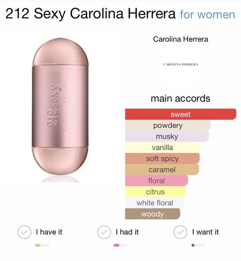 Carolina Herrera Perfume Notes, Carolina Herrera Perfume 212, 212 Perfume, Perfume Suggestions, Acne Prone Skin Care Routine, Perfume Smells, Carolina Herrera Perfume, Perfume 212, Feminine Perfume