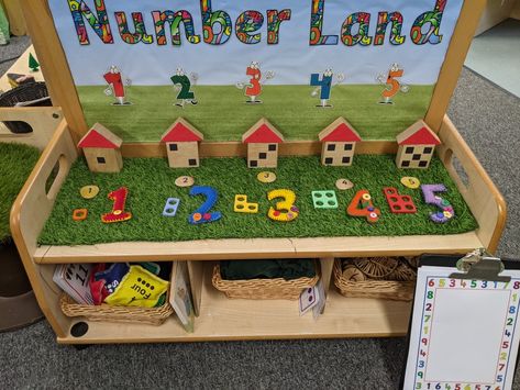 Number land numeracy focus table Numeracy Corner, Nursery Set Up, Eyfs Maths, Preschool Centers, Learning Stations, Tuff Tray, Number Activities, Theme Classroom, Learning Numbers