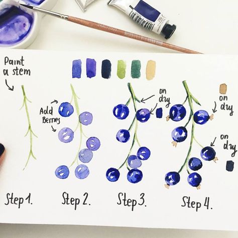 Plants Doodle, Fruit Watercolor, Plant Doodle, Step By Step Watercolor, Watercolor Tips, Watercolor Fruit, Fruit Painting, 수채화 그림, Plant Drawing