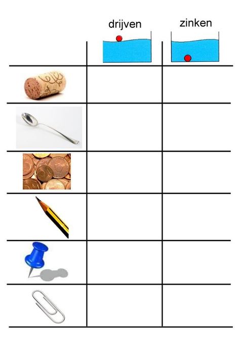 Water Theme Preschool, Thema Water, Montessori Activities Preschool, Montessori Mobile, Early Science, Sink Or Float, Steam Education, Water Projects, Rainbow Fish