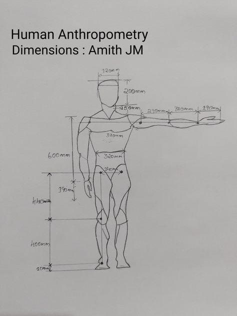 Dimensions taken from Amith JM (19 yrs) #humanAnthropometry #anthropology #human #humandimensions #architecturaldesign #architect #amith #amithjmrebel #drawing #humanbody Geometric Dome, Human Dimension, Book Illustration Art, Vitamins For Women, Woman Drawing, Human Art, Architecture Sketch, Architectural Design, Design Reference