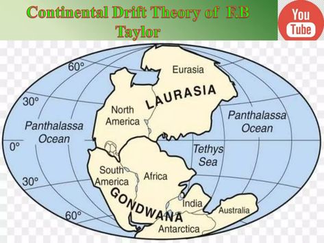 Unified Field Theory, The Continental Drift Dance, Continental Drift Theory, Theory Of Computation, Continental Philosophy, Performance Task, Geologic Time Scale, Continental Shelf, Performance Tasks