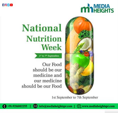 National Nutrition Week, Nutrition Poster, National Nutrition Month, Nutrition Month, Herbalife Nutrition, Food Science, Proper Nutrition, Healthy Eating Habits, Food Poster