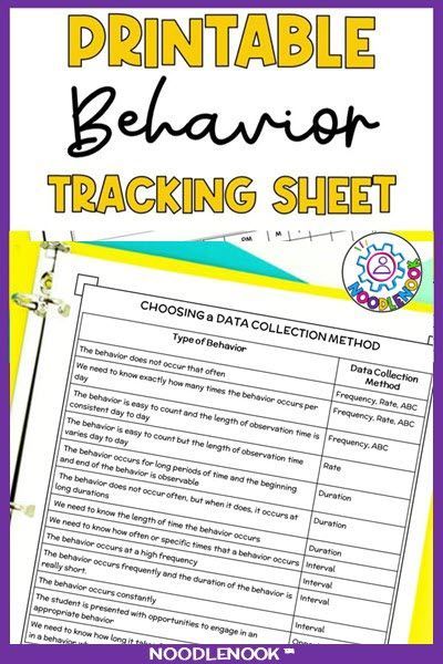 Tired of struggling with classroom behavior? This set of printable behavior tracking sheet documents are a lifesaver! ❤ Easily track student behavior, identify trends, and support positive change. Click to read more about how a solid set of printable behavior tracking sheet documents can change your classroom (and life)! #BehaviorManagement #TeacherWin #Data Behavior Tracking Sheet Free Printable, Applied Behavior Analysis Activities, Student Behavior Contract, Behavior Teacher, Behavior Documentation, Applied Behavior Analysis Training, Behavior Contract, Positive Behavior Intervention, Behavior Tracking