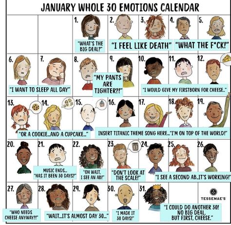 Whole 30 mood swings 😁 Whole 30 Challenge, In Living Color, Whole 30 Approved, More Friends, Feelings Chart, Craving Pizza, Low Cal Recipes, Elimination Diet, Paleo Whole 30