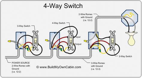 4-Way Switch Wiring Diagram ~ Electrical Engineering World Electrical Switch Wiring, 3 Way Switch Wiring, Electrical Engineering Books, Light Switch Wiring, Home Electrical Wiring, Three Way Switch, House Wiring, Electrical Wiring Diagram, Electrical Panel