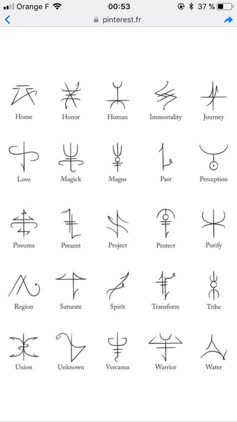 Transform Tattoo, Tattoo Signs, Inspiration Tattoos, Nordic Tattoo, Symbols And Meanings, Symbol Tattoos, Chinese Symbols, Rib Tattoo, Symbolic Tattoos