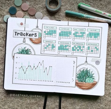 Bujo Plant Tracker, Bujo Ideas Page, Bujo Tracker Ideas, Wishlist Tracker, Bullet Journal Graph, Bujo Templates, Bujo Tracker, Bujo Trackers, Bullet Journal Templates