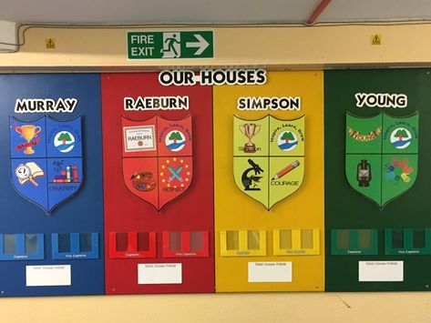 Charts For Classroom Decoration, Boarders For Bulletin Boards, Birthday Display In Classroom, Inspirational Bulletin Boards, Display Boards For School, Ron Clark, Maths Display, Investiture Ceremony, Creative Book Covers