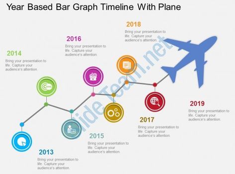 Template For Ppt, Timeline Diagram, Table Of Contents Template, Ideas For Project, Infographic Ideas, Powerpoint Presentation Slides, Powerpoint Ideas, Bar Graph, Presentation Software