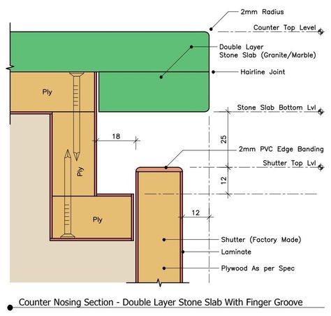 Pantry Counter, Furniture Details Drawing, Kitchen Cabinet Door Styles, Interior Design Principles, Kitchen Layout Plans, Cabinet Detailing, Joinery Design, Interior Architecture Drawing, Facade Architecture Design