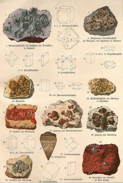 1878 Vintage Mineral Illustration, Stone Illustration, Mineral Chart, Geology Art, Minerals Print, Ruby Rings, Geology Rocks, Scientific Illustration, Crystal Prisms