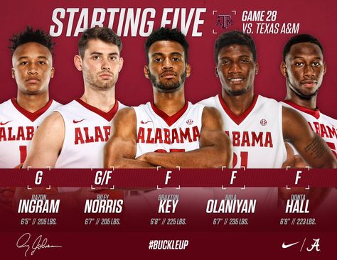 Alabama Alabama Basketball, Sports Advertising, Sports Media, Sports Design Inspiration, Starting Line, Basketball Design, Sports Graphics, Sports Graphic Design, Roll Tide