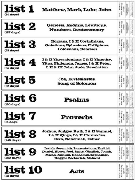 Pinned from a friend: "A Bible Reading Plan...bookmarks placed in my Bible that guides my reading...10 chapters a day in the order mentioned. You begin to see the large plan of Redemption and the connection of the New Testament with the Old...and how Jesus is in it all! The website describes how to use it better. Dr. Horner is a prof. at The Master's College, my alma mater." In My Bible, My Bible, Bible Study Plans, Bible Study Tips, Read The Bible, Bible Plan, God Will Provide, The New Testament, Bible Study Journal