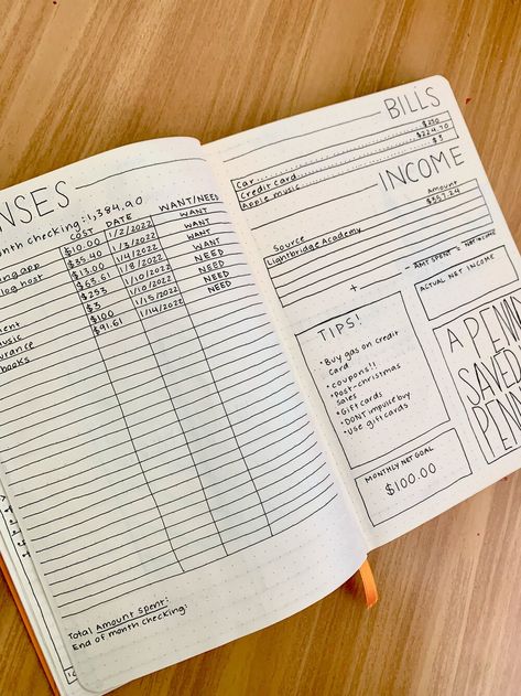 Bullet Journal January 2022: Sketchy Florals and Loose Cursive — Lydias Journals Expenses Aesthetic, Income Tracker Bullet Journal, Bullet Journal Spending Tracker, Finance Notebook, Spending Journal, Bullet Journal Finance Tracker, Bullet Journal Expenses, Budget Journal Ideas, Monthly Finance Tracker