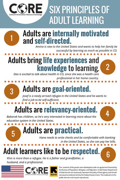 Adult Learning Theory, Teaching Adults, Machine Learning Deep Learning, Workforce Development, Curriculum Design, Instructional Technology, Effective Teaching, Curriculum Development, Instructional Strategies