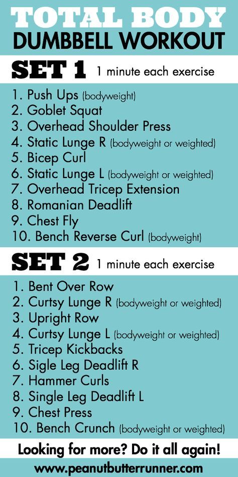 Get ready to get strong with this total body dumbbell strength workout. Two giant sets of work with 10 exercises in each working one minute on each exercise. Do it once for a quick 21 minute strength workout or twice to really feel the burn! 15 Minute Weight Workout, Total Body Dumbbell Workout, Spartan Sprint, Wods Crossfit, Travel Workouts, Ladder Workout, Workout Circuit, Dumbbell Workouts, Weekly Workouts