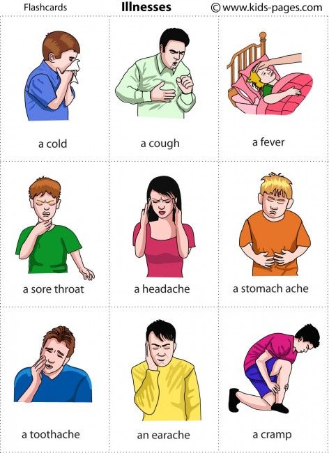 Illnesses flashcards Mandarin Language, Chinese Lessons, Chinese Language Learning, English Vocab, Learn Mandarin, Learn English Vocabulary, Learn Chinese, English Language Learning, English Writing