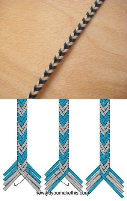 Bracelet Chevron, Floss Bracelets, String Bracelet Patterns, Friendship Bracelet Patterns Easy, Estilo Hippie, Fishtail Braid, Friendship Bracelets Diy, Summer Bracelets, Woven Bracelets