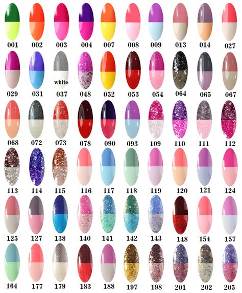 Mood Changing Nail Polish, Mood Changing Nails, Mood Nail Polish, Nail Polish Combinations, Nail Color Combinations, Color Change Nail Polish, Nail Color Combos, Color Changing Nails, Mood Colors