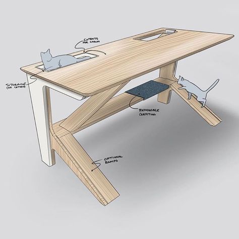 Daily Dose Of Design (@daily.dose.of.design) • Fotos y vídeos de Instagram Office Furniture Sketch, Desk Sketch, Futuristic Desk, Furniture Sketches, Sketch Furniture, Industrial Sketch, Flatpack Furniture, Table Sketch, Digital Sketching