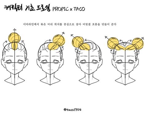 It creates a flow of hair by holding the tied hair at the center of the forehead line Propic Taco, Taco Art, Taco Drawing, Drawing Hair Tutorial, Manga Hair, Hair Sketch, Manga Drawing Tutorials, Body Reference Drawing, 캐릭터 드로잉