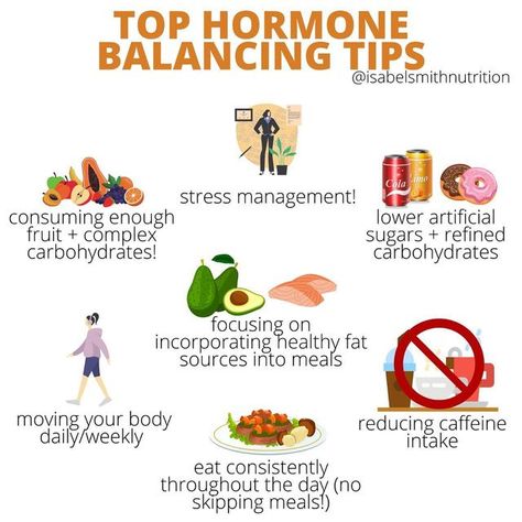 Womb Health, Hormone Harmony, Girl Activities, Hormone Nutrition, Imbalanced Hormones, Foods To Balance Hormones, Balancing Hormones, Low Estrogen Symptoms, Skipping Breakfast