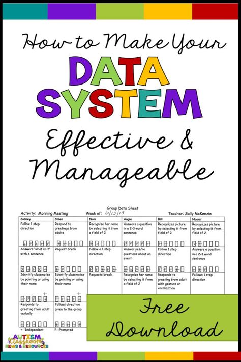 Taking data is hard. How do special education teachers juggle it all and still keep their students engaged? And how do they know how much data to take? If you have ever asked these questions, this post is for you...and it has a free downloadable data sheet to help. Special Education Assessments, Progress Monitoring Special Education, Data Collection Special Education, Data Collection Sheets, Teaching Special Education, Preschool Special Education, School Psychology, Student Data, Special Education Teacher