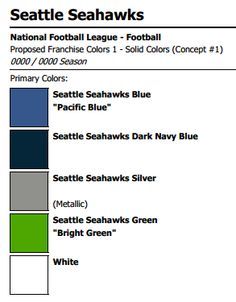 Boom! Seattle Seahawks•⏬ on Pinterest | 1891 Pins Seahawks Party, Seahawks Crafts, Seahawks Colors, Seattle Seahawks Football, Seattle Sports, Seahawks Fans, Seahawks Football, Man Caves, 12th Man