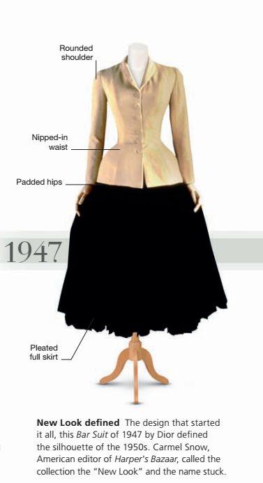 1940s Dior New Look, New Look Dior 1947, Dior New Look Silhouette, Classic Dior Dress, Christian Dior New Look 1947, Dior's New Look, Dior The New Look, Dior Bar Suit Pattern, The New Look Dior