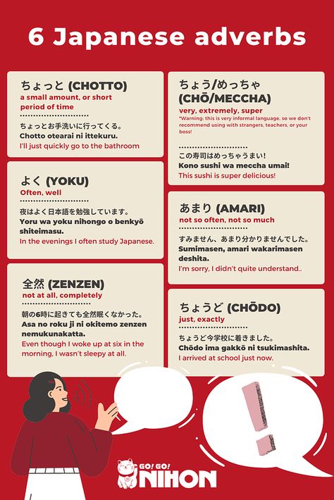 Introducing six useful adverbs in Japanese - Go! Go! Nihon Adverbs In Japanese, Japanese Dialogue, Japan Learning, Japanese Tutorial, Japanese Resources, Learn Basic Japanese, Expressing Yourself, Basic Japanese, Materi Bahasa Jepang