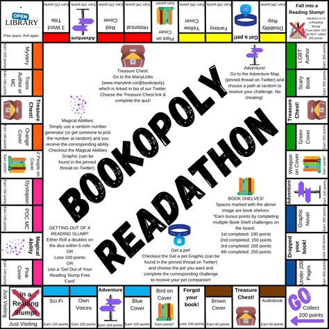 Bookopoly ReadAThon Announcement 📚 Round 3 🎄 Blogmas Day 13 – Dusk Angel Reads Readathon Ideas Classroom, Reading Monopoly, Reading Challenges For Middle School, Middle School Reading Challenge, Bookopoly Template, Readathon Challenges, Book Monopoly, Read A Thon Ideas, Readathon Ideas