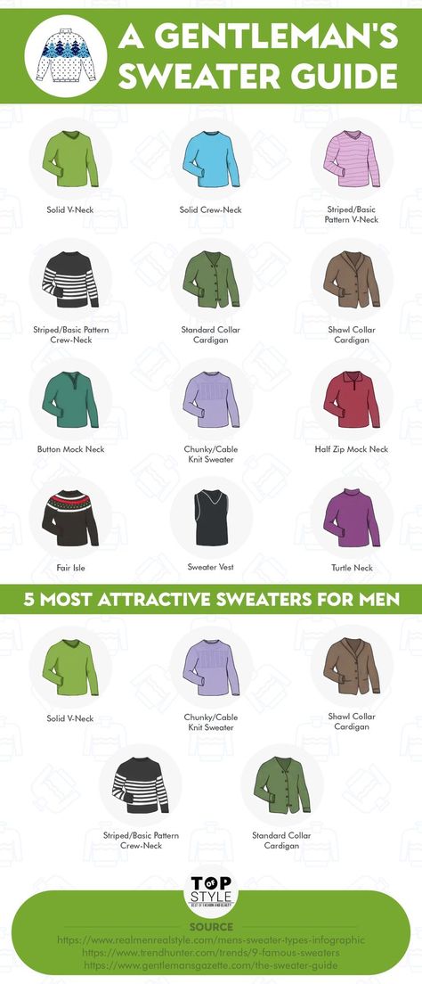 The ultimate guide for men in choosing the right sweater with the different types of men's sweaters Shirt Over Sweater, Sweater Types, Formal Sweater, Crew Neck Sweaters, Men's Knitwear, Crew Neck Cardigan, Crochet Sweaters, E Boy, Men's Sweaters