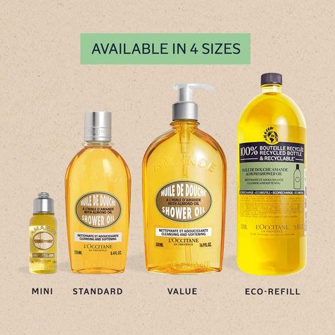 Shower Oil Aesthetic, L'occitane Almond Shower Oil, L'occitane Shower Oil, Loccitane Shower Oil, Shower Essentials, Skin Advice, 2024 Wishlist, Oil For Dry Skin, Body Hygiene