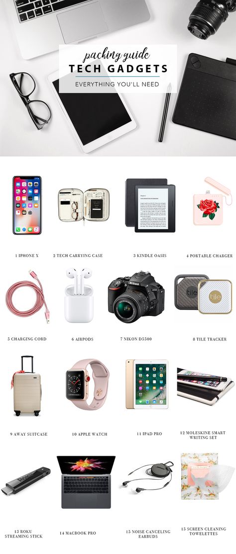 Packing Guide: Tech Gadgets - Oh! Travelissima | The Beauty of Travel Summer Vacation List, Saving Methods, Toddler Busy Bags, Vacation List, Solo Traveling, Travel Smart, Money Saving Methods, Tech Essentials, Tech Bag