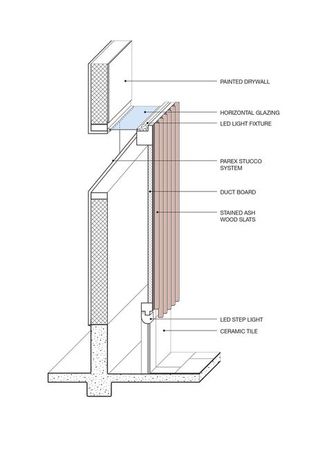 School Chapel, Facade Detail, Construction Details Architecture, Detail Drawing, Wood Facade, Pavilion Architecture, Facade Architecture Design, Architecture Design Sketch, Architecture Building Design