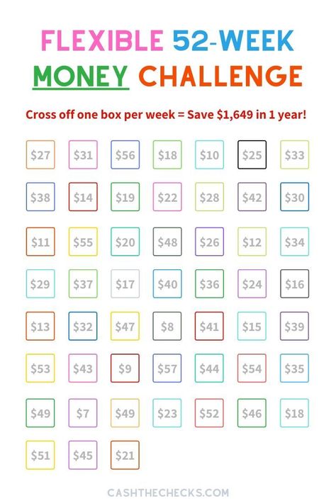 Easy money saving challenge! Take this flexible money saving challenge and save $1,649 in 52 weeks. This is the perfect money saving challenge to help you with money management, getting out of debt and saving money. Get the free printable and start this free savings plan. This is the easiest saving planner you will ever need!  #broke #finance #savingmoney #money #debt #broke #frugal #savings #saving #poor #cashthechecks Easy Money Saving Challenge, 52 Week Money Saving, Saving Planner, 52 Week Money Challenge, Money Management Printables, 52 Week Money Saving Challenge, 52 Week Challenge, Organization Planner, Saving Money Diy