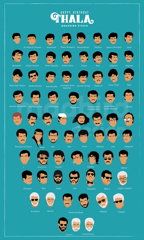 Faces Of Thala on Behance Good Bad Ugly Poster Ajith, Movie Character Sketch, Ajith Love Image, Swag Poster, Cinema Arts, Kgf 2, Thala Ajith, Micron Pen Art, Moon Goddess Art