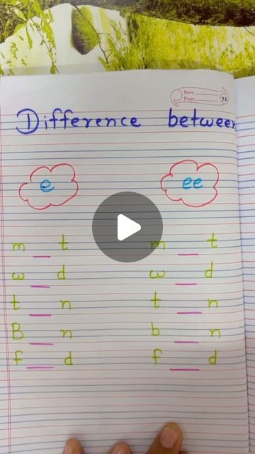 Archita Joshi on Instagram: "Stepping ahead in our sound journey, today we’re exploring the difference between the ‘e’ and ‘ee’ sounds.  Difference between’e’ and ‘ee’  ‘E’ is short vowel. ‘Ee’ is long vowel.   Follow our page for more information  https://youtube.com/@geniusphonicsandgrammarcla1720?si=FkBNG_Kwmo12npUi  #phonics #PhonicsJourney #EmpoweringChildren #LearningTogether #SoundExploration #educationforall #spreadasmileindia #educatetoempower #streetkids #WordJourney #PhonicsFun #LanguageSkills #EducationJourney #LanguageLearning #learningenglish #englishlearning #EnglishSkills #EducationReel #SoundMastery #WordsInAction #PhonicsMagic #LanguageJourney #LearnAndGrow #literacyfun #WordPlay #LiteracyMatters #KidsLearning #Teaching Tools #languagedevelopmentinyoungchildren" At Sound Worksheet, Long E Sound Words, Ee Words Worksheet, Ee Sound, Vowels Worksheet, Short E Sound, Long Vowels Activities, Ee Words, Teaching Vowels