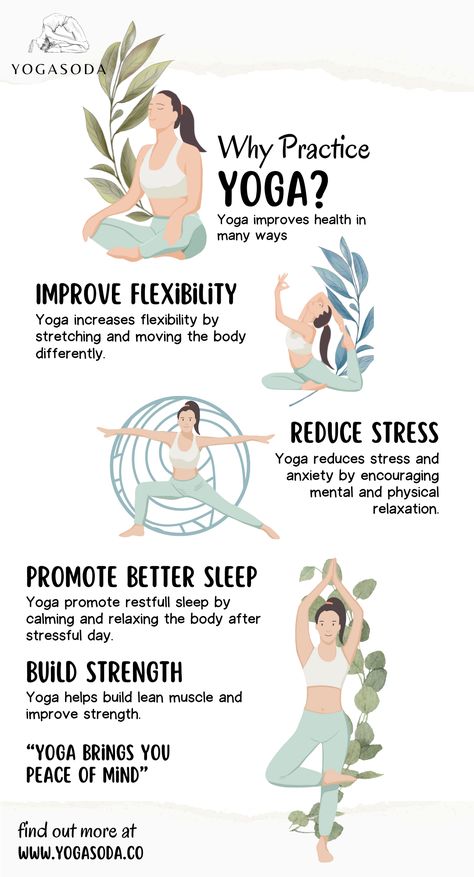 Why Yoga? Great Reasons To Start Practicing Yoga (2023) Yoga For Self And Society, Yoga Day Photoshoot, Benefits Of Restorative Yoga, Yoga For Happiness, Benefits Of Doing Yoga Everyday, Yoga For Health, Benifits Of Yoga, What Does Yoga Do For You, Health Benefits Of Yoga